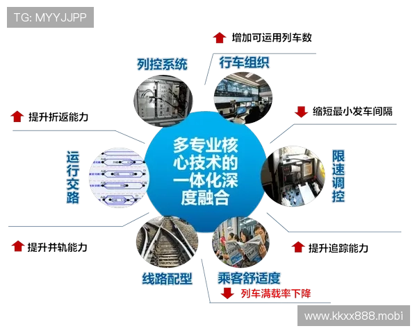 以企业家数据洞察驱动商业创新与高质量发展路径研究